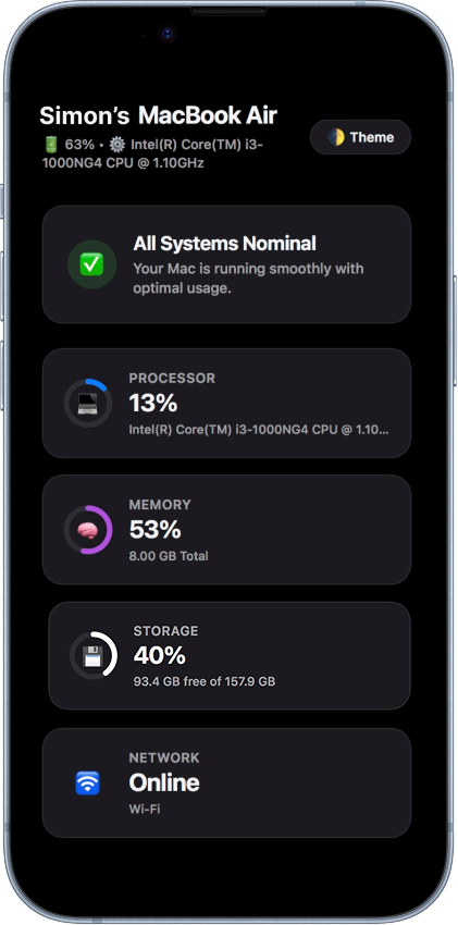 iPhone Remote View